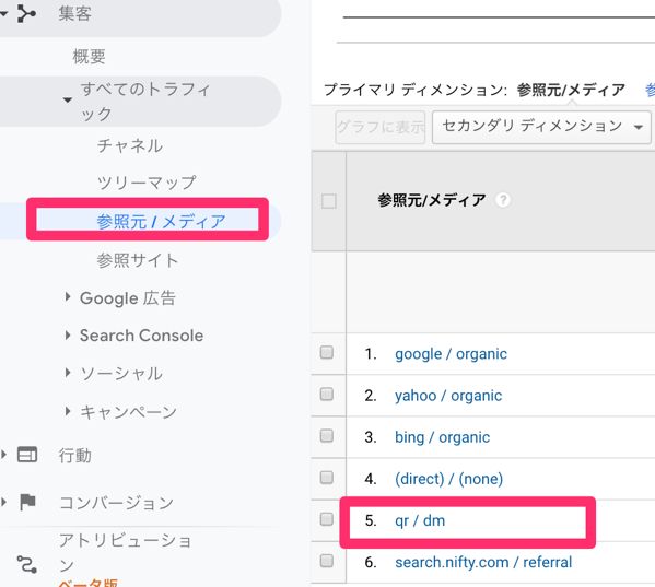 QRコードを分析できるようにするために必要な設定と分析の仕方